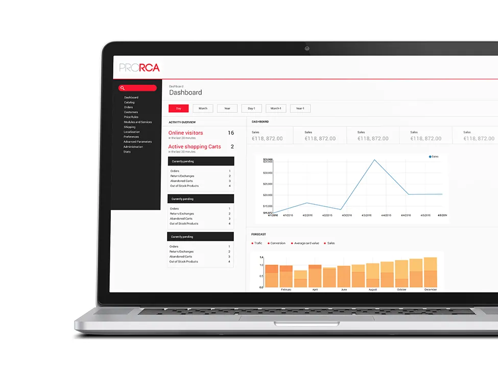 Machetă ProRCA pentru panoul de administrare cu comenzi online